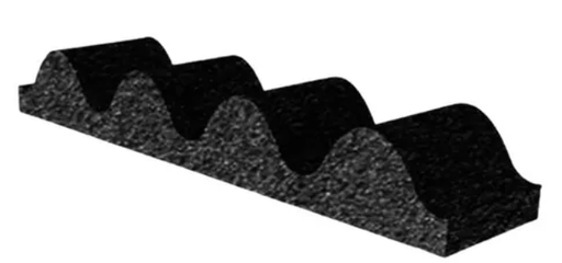 [COMPRPRH75ZP9] COMPRIBAND SINUSOIDAL X MT